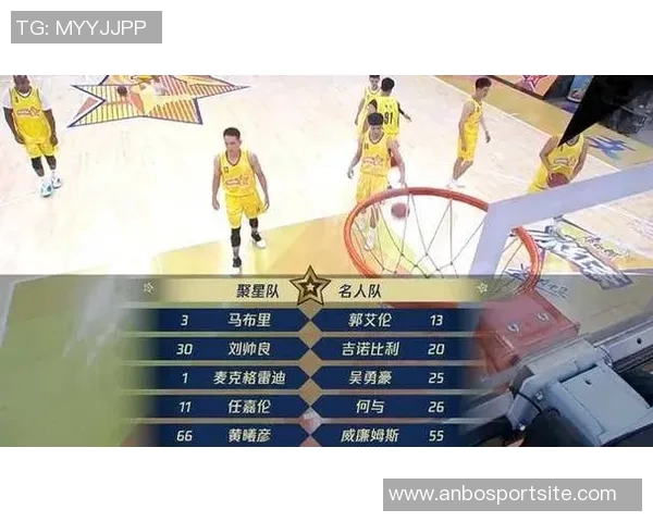 郭艾伦在星名人赛中狂砍43分率队获胜荣膺个人首个MVP奖杯